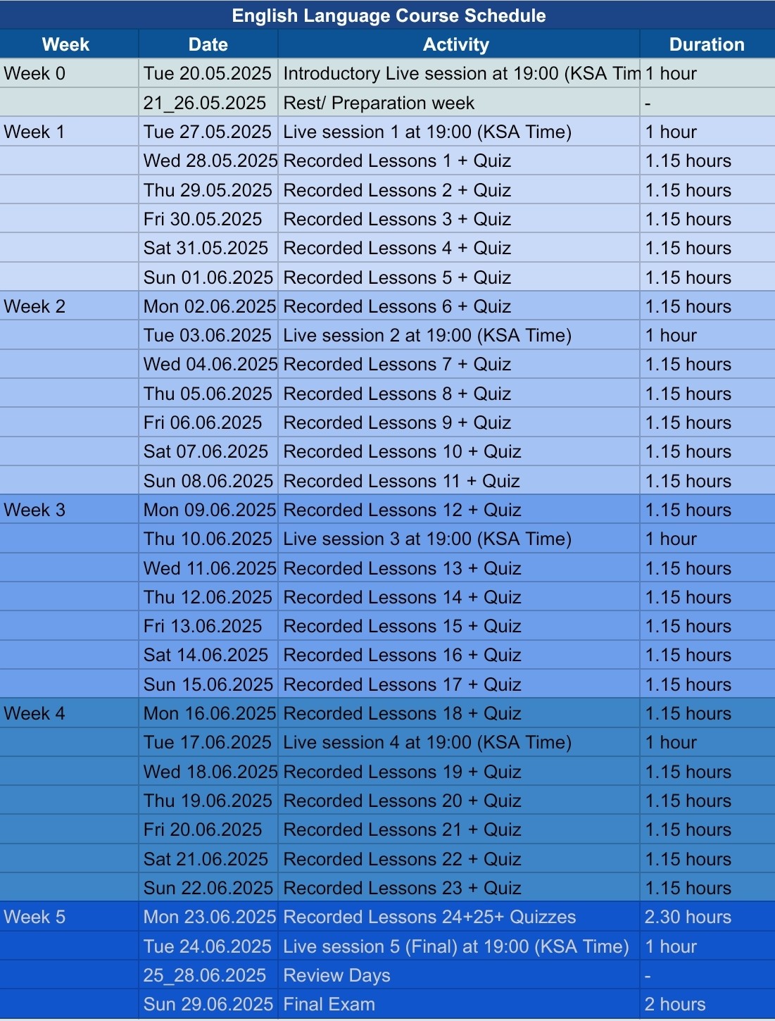 English Language Course schedule